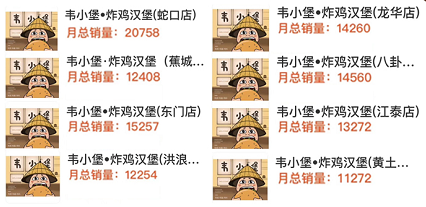 月銷(xiāo)9999.png